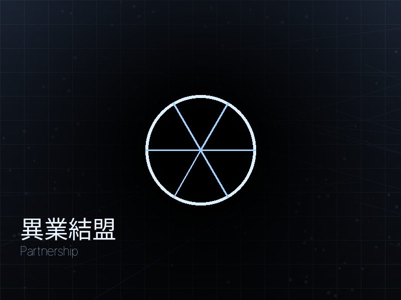 精準廣告投放技巧：如何提升 ROAS 並降低獲客成本？